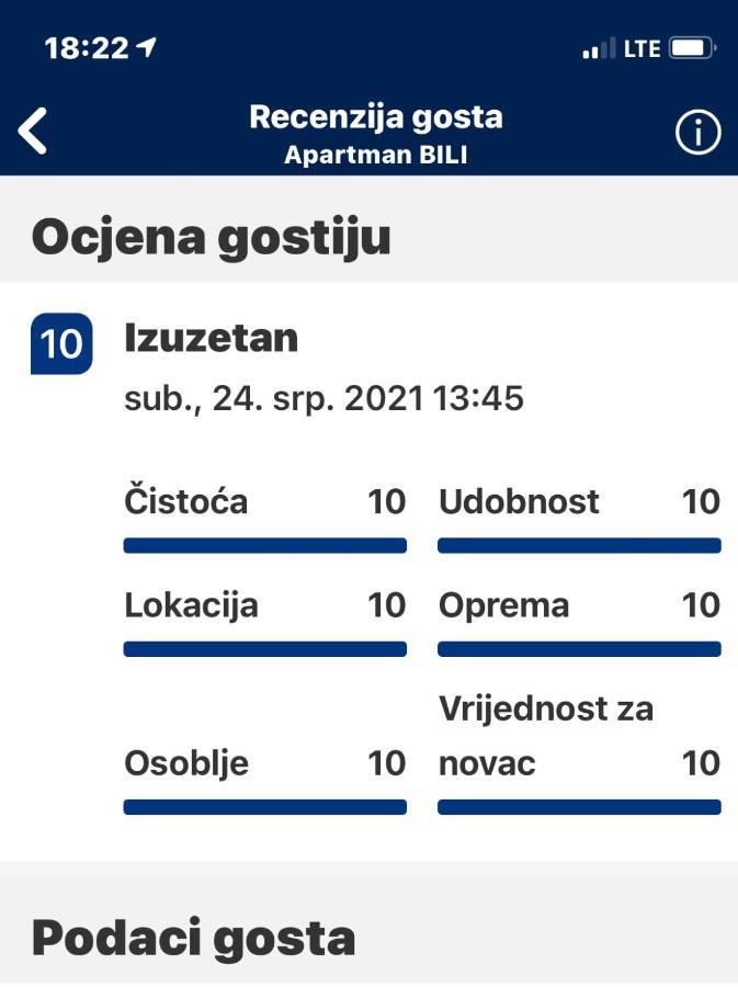 Luxury Apartman Bili Подгора Экстерьер фото